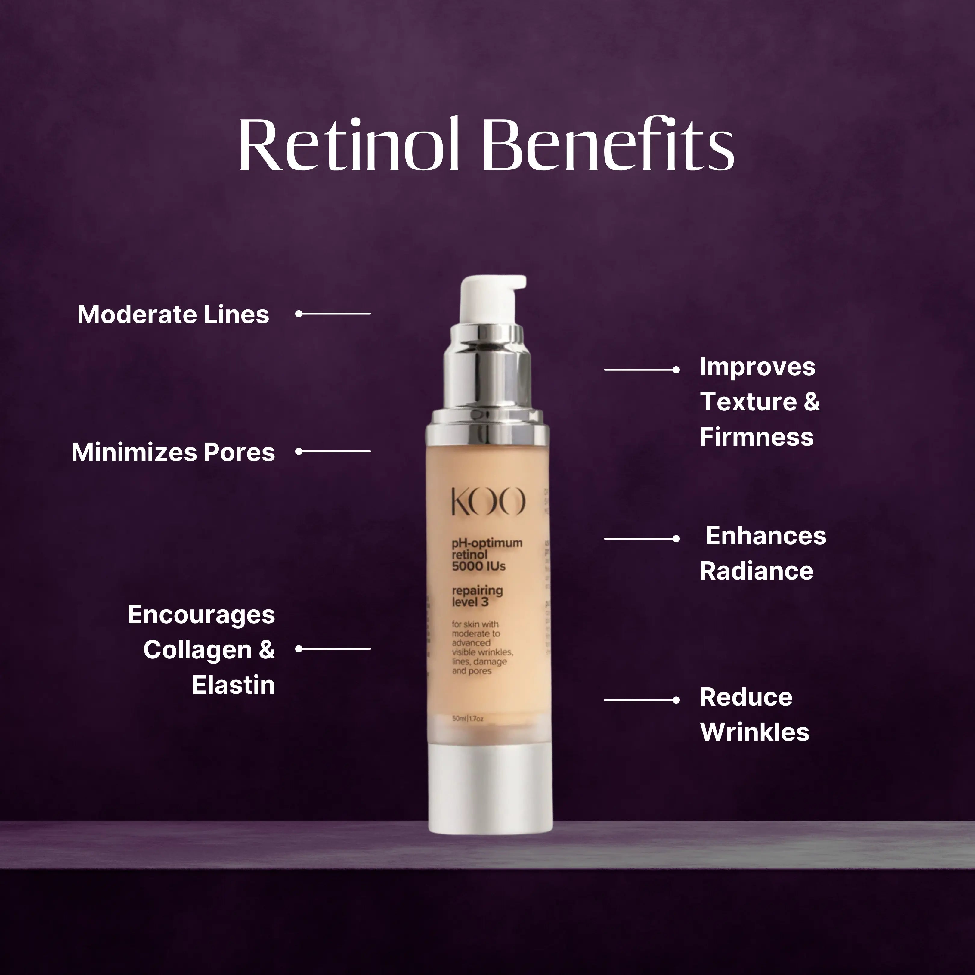 LEVEL 3 – pH OPTIMUM RETINOL REPAIRING - 5000 IUs