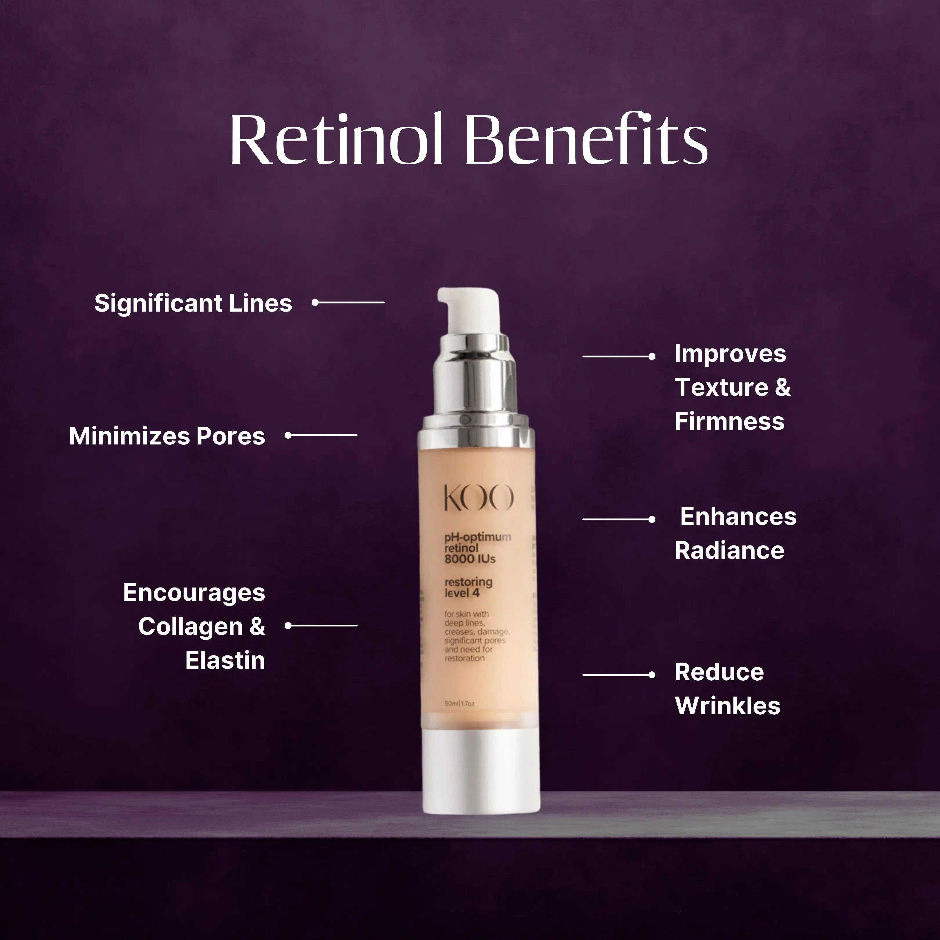 LEVEL 4 – pH OPTIMUM RETINOL RESTORING - 8000 IUs