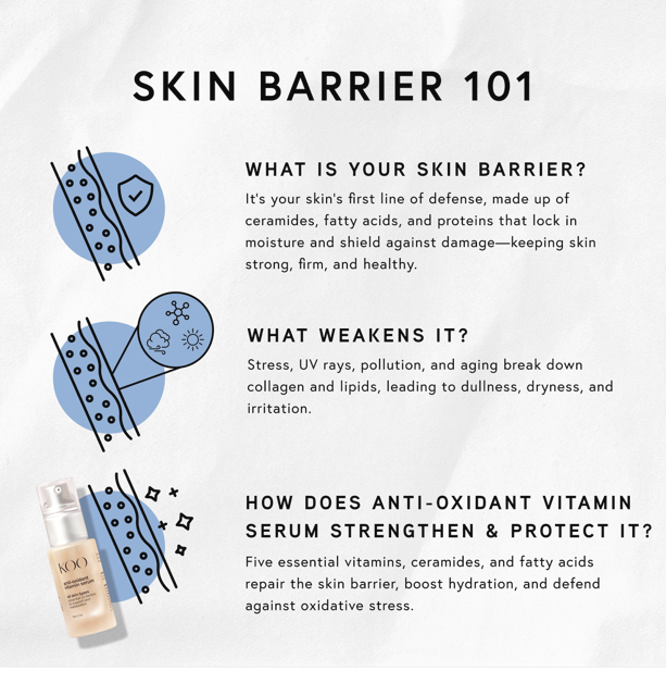 Vitamin Serum - Dr. Koo Private Practice