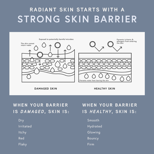 Vitamin Serum - Dr. Koo Private Practice