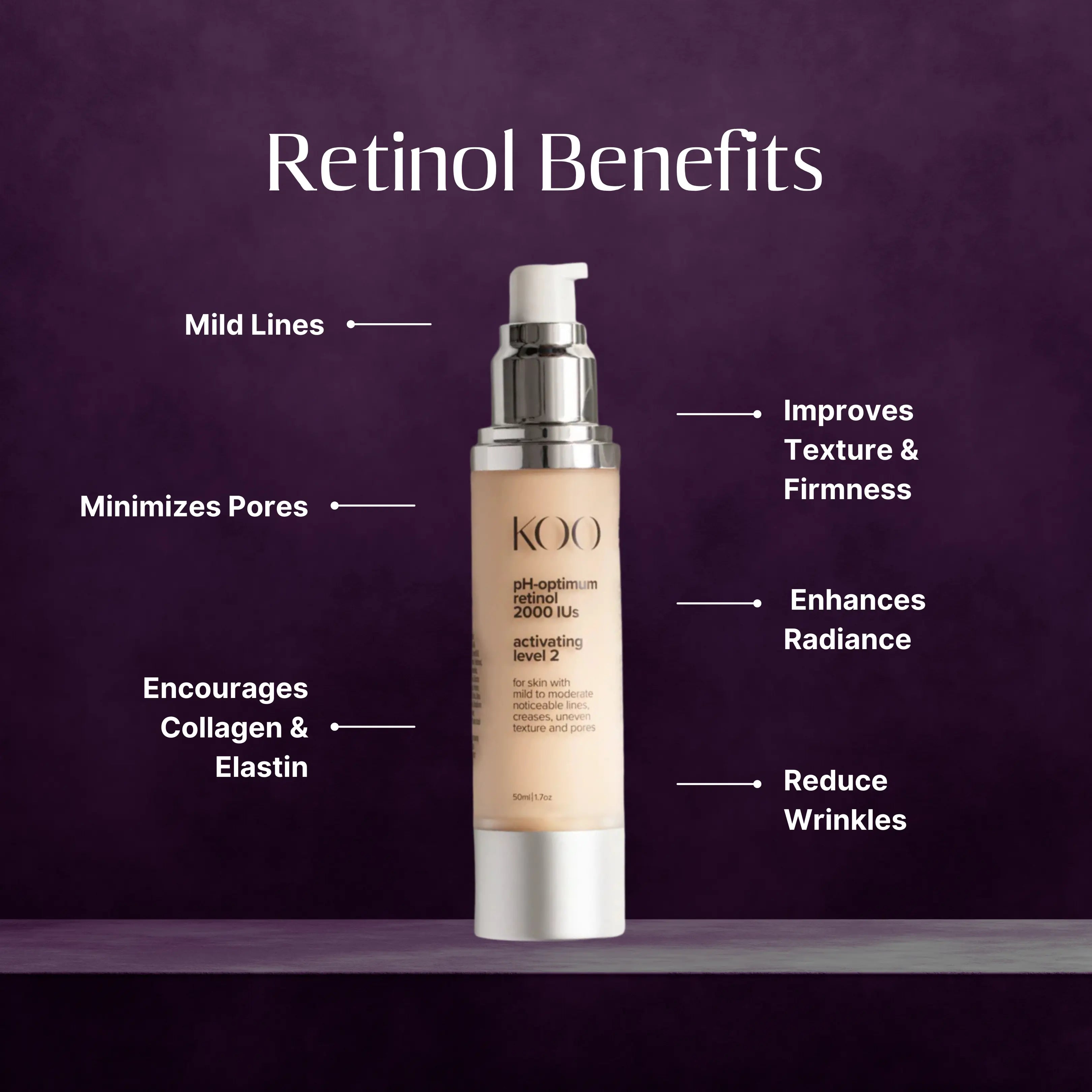 LEVEL 2 – pH OPTIMUM RETINOL ACTIVATE - 2000 IUs